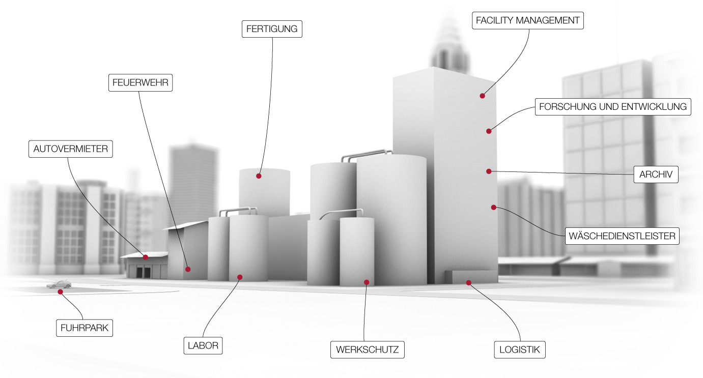 virtual-city-chemie-deu.jpg