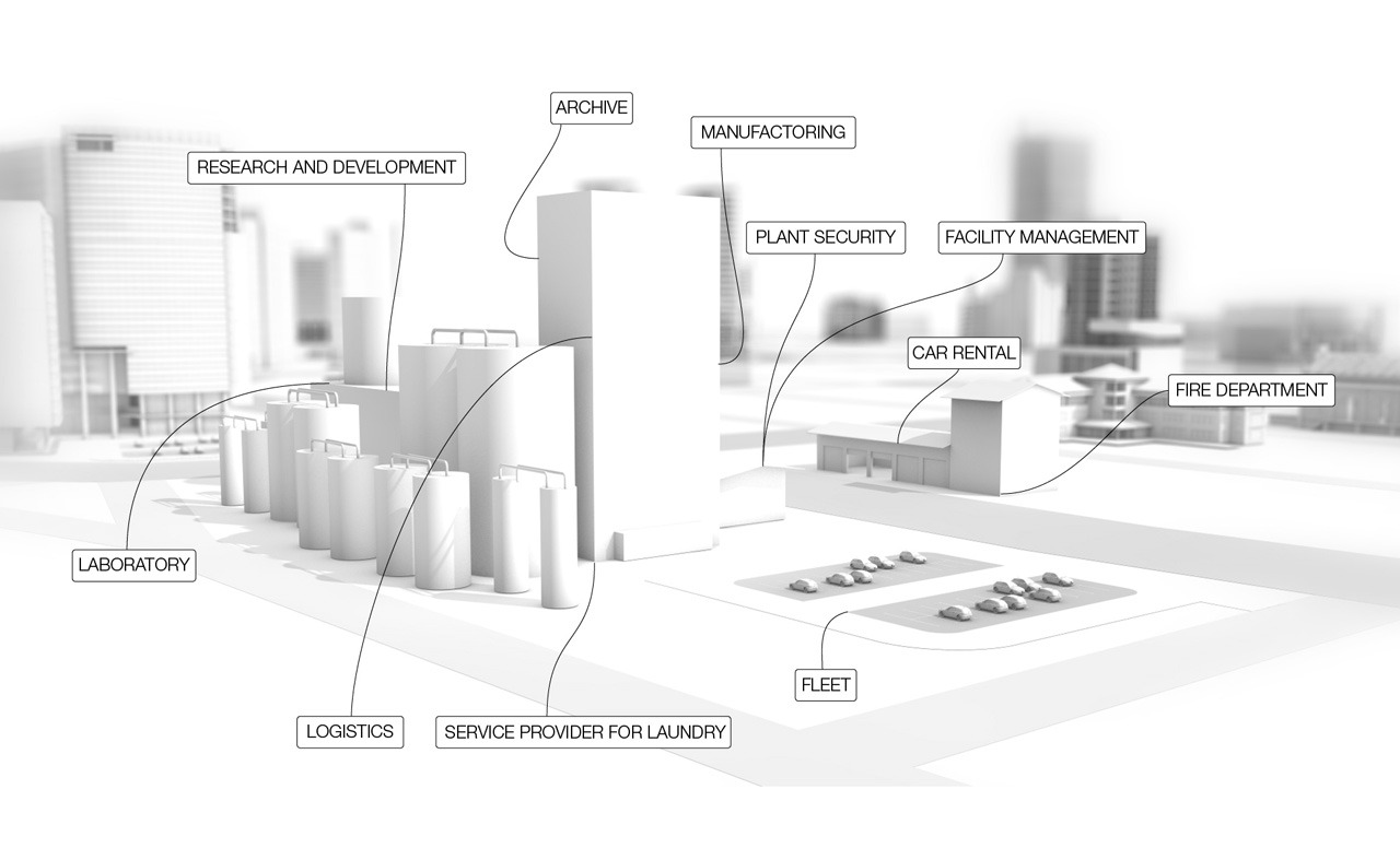 virtual-city-chemie-en.jpg