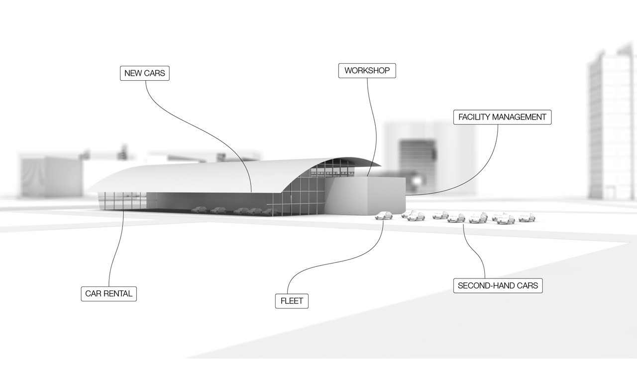 virtual-city-fahrzeughandel-en.jpg