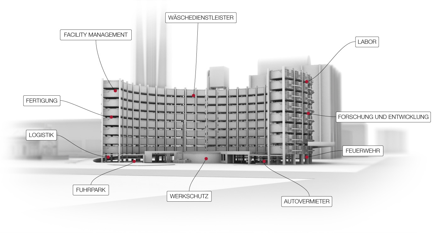 virtual-city-fahrzeugindustrie-deu.jpg