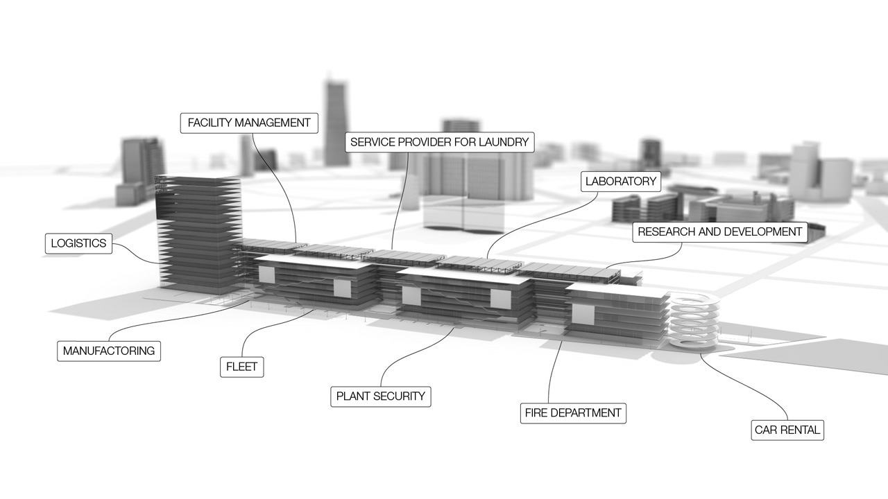 virtual-city-fahrzeugindustrie-en.jpg