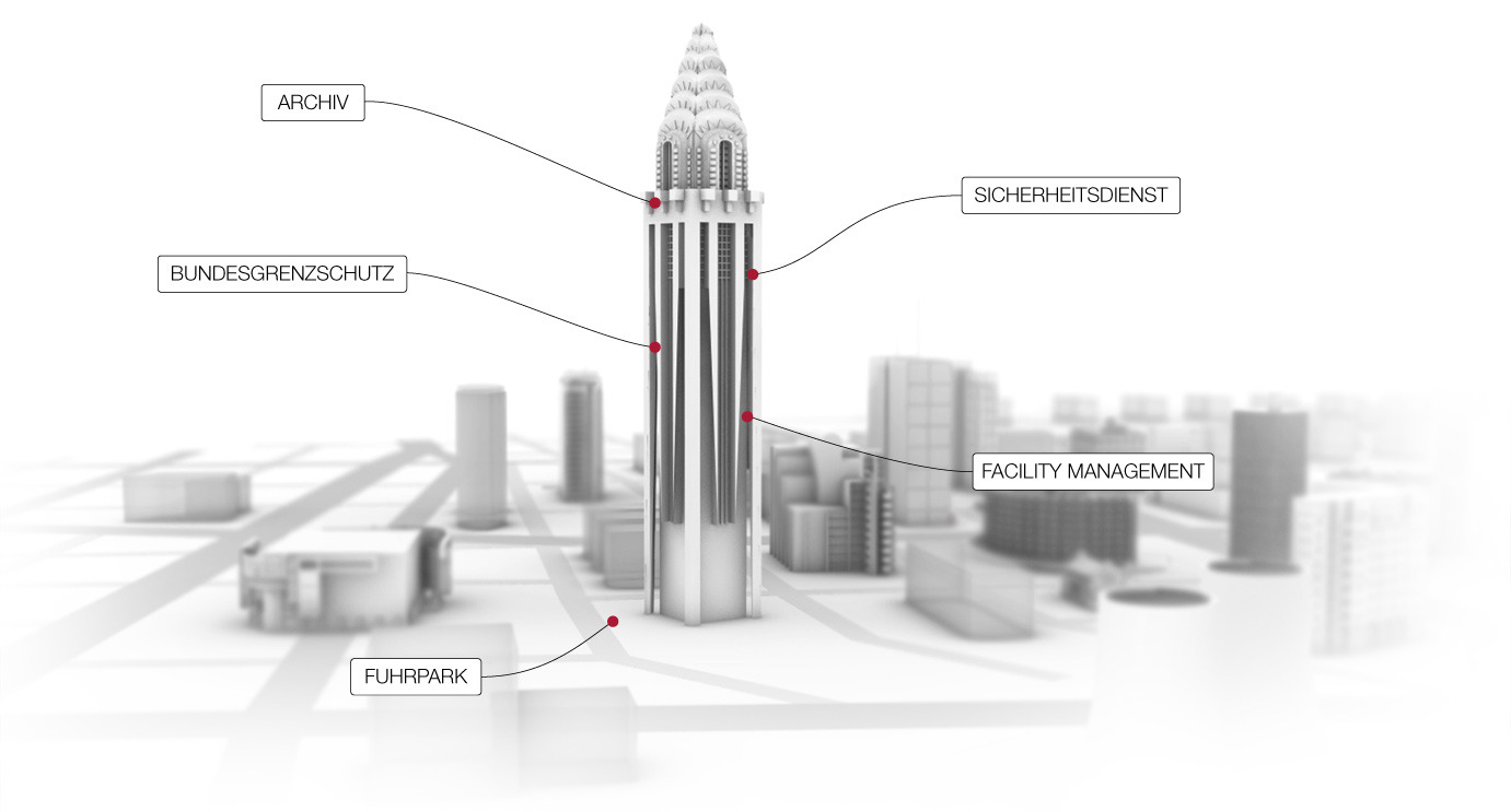 virtual-city-finanzdienstleister-deu.jpg