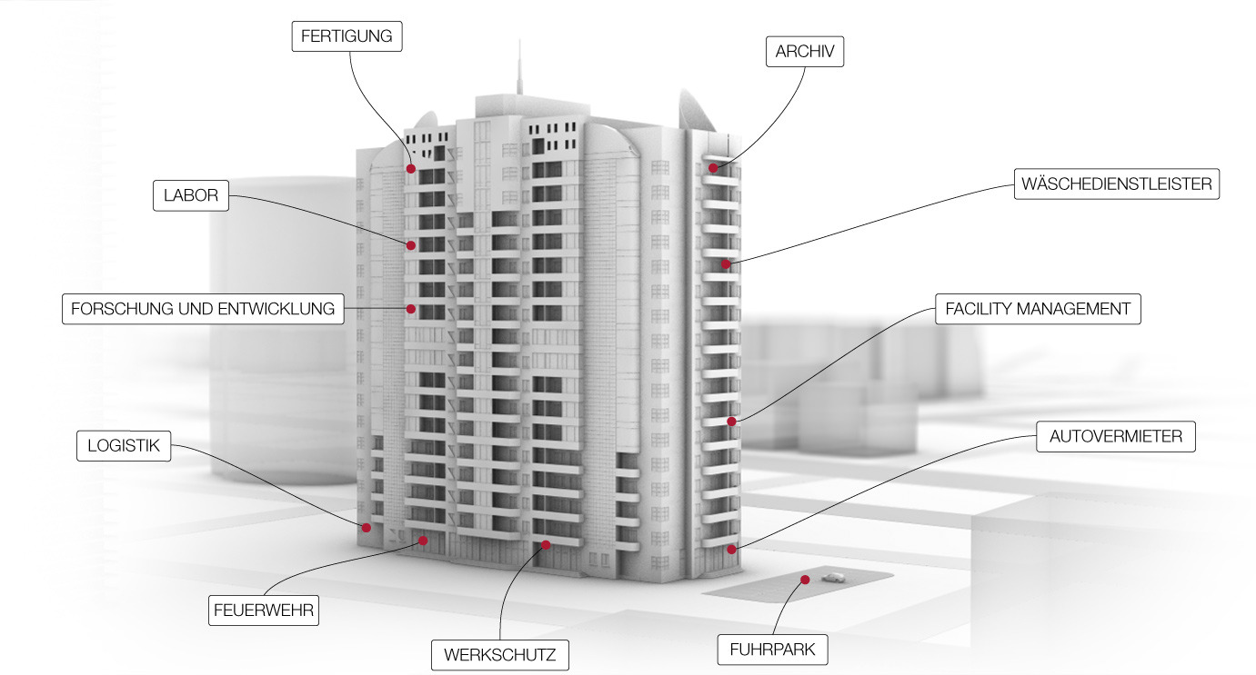 virtual-city-industrie-deu.jpg