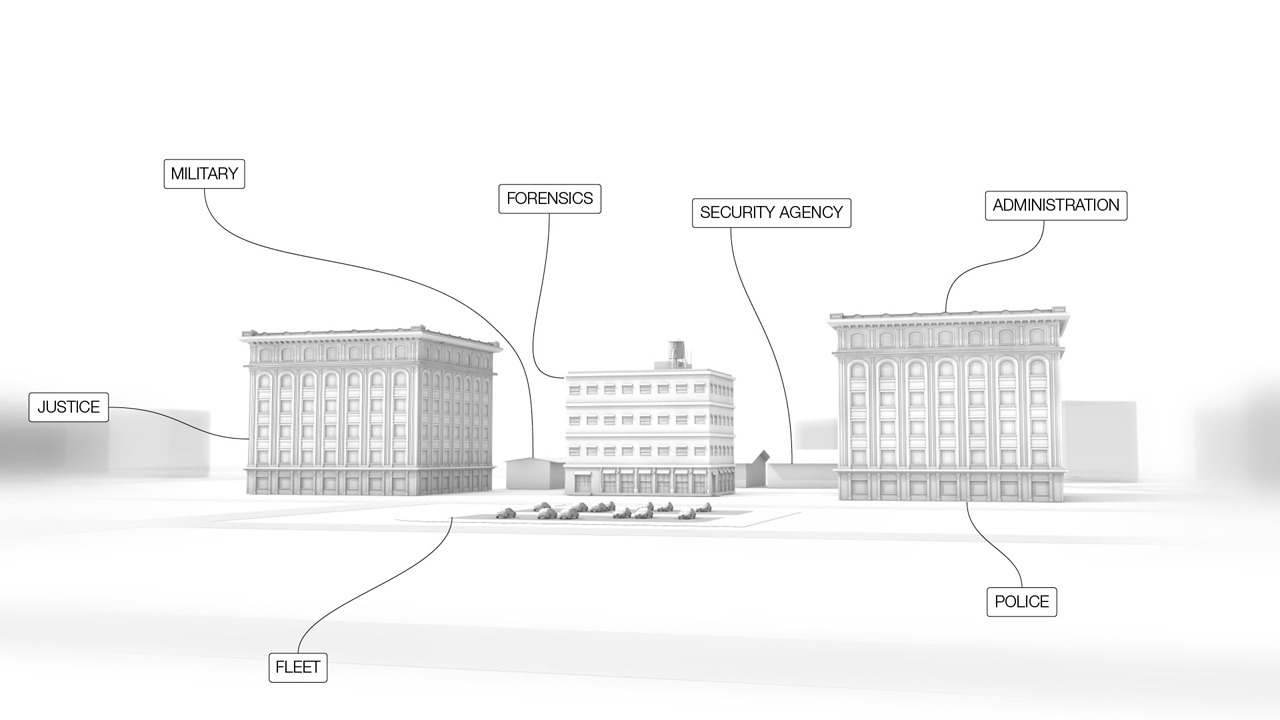 virtual-city-polizeimilitaerjustiz-en.jpg