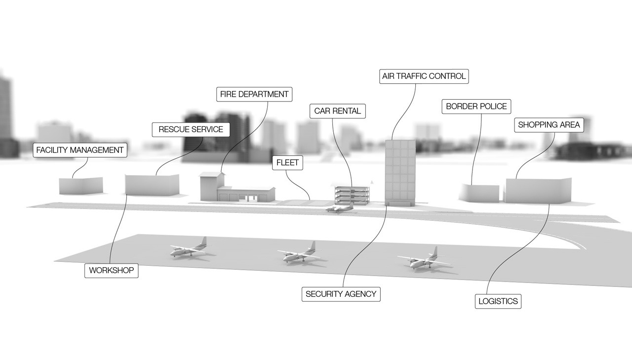 virtual-city-verkehr-en.jpg